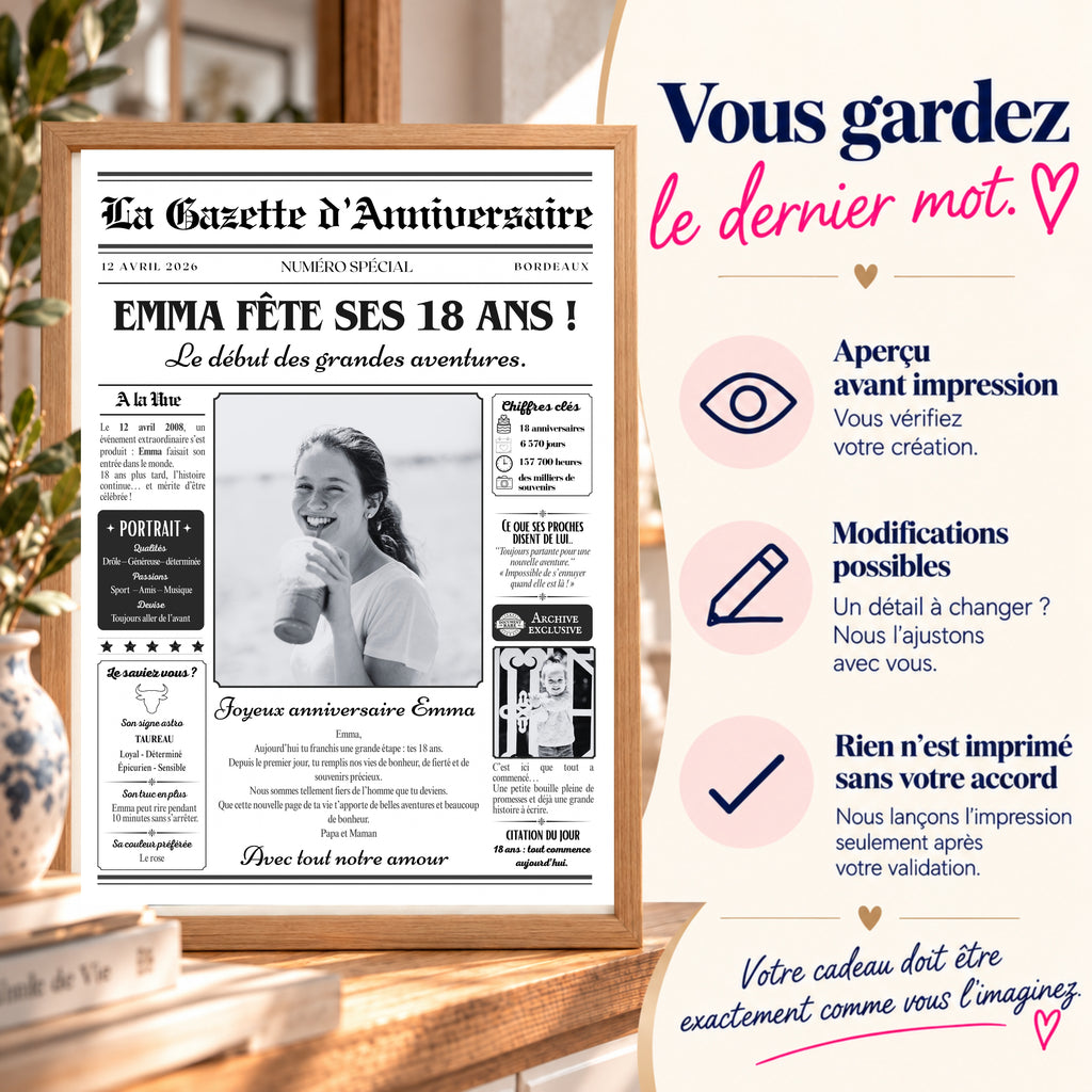 Gazette d’anniversaire 18 ans encadrée avec aperçu, modifications possibles et validation avant impression