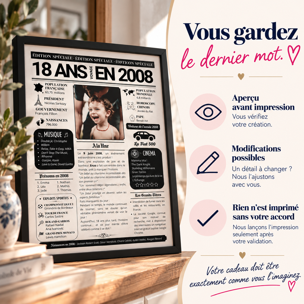 Cadeau personnalisé 18 ans avec modifications et validation avant impression