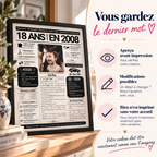 Cadeau personnalisé 18 ans avec modifications et validation avant impression