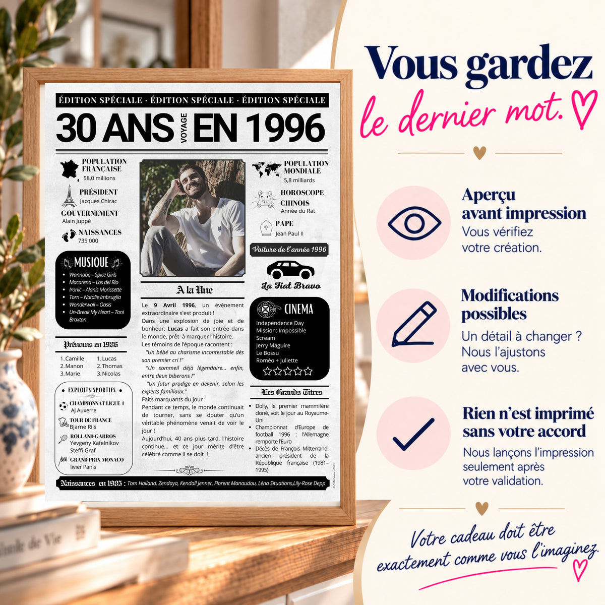 Affiche journal personnalisée 30 ans avec présentation des modifications possibles et validation avant impression.