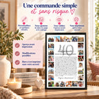 Affiche 40 raisons 40 ans femme – Cadeau personnalisé