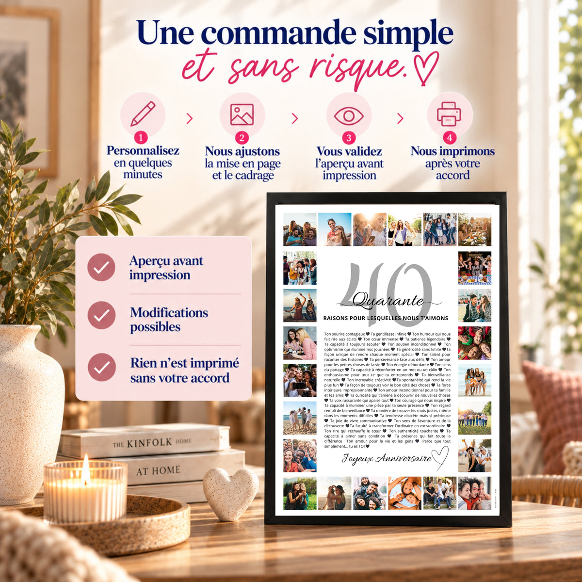 Affiche 40 raisons 40 ans femme – Cadeau personnalisé