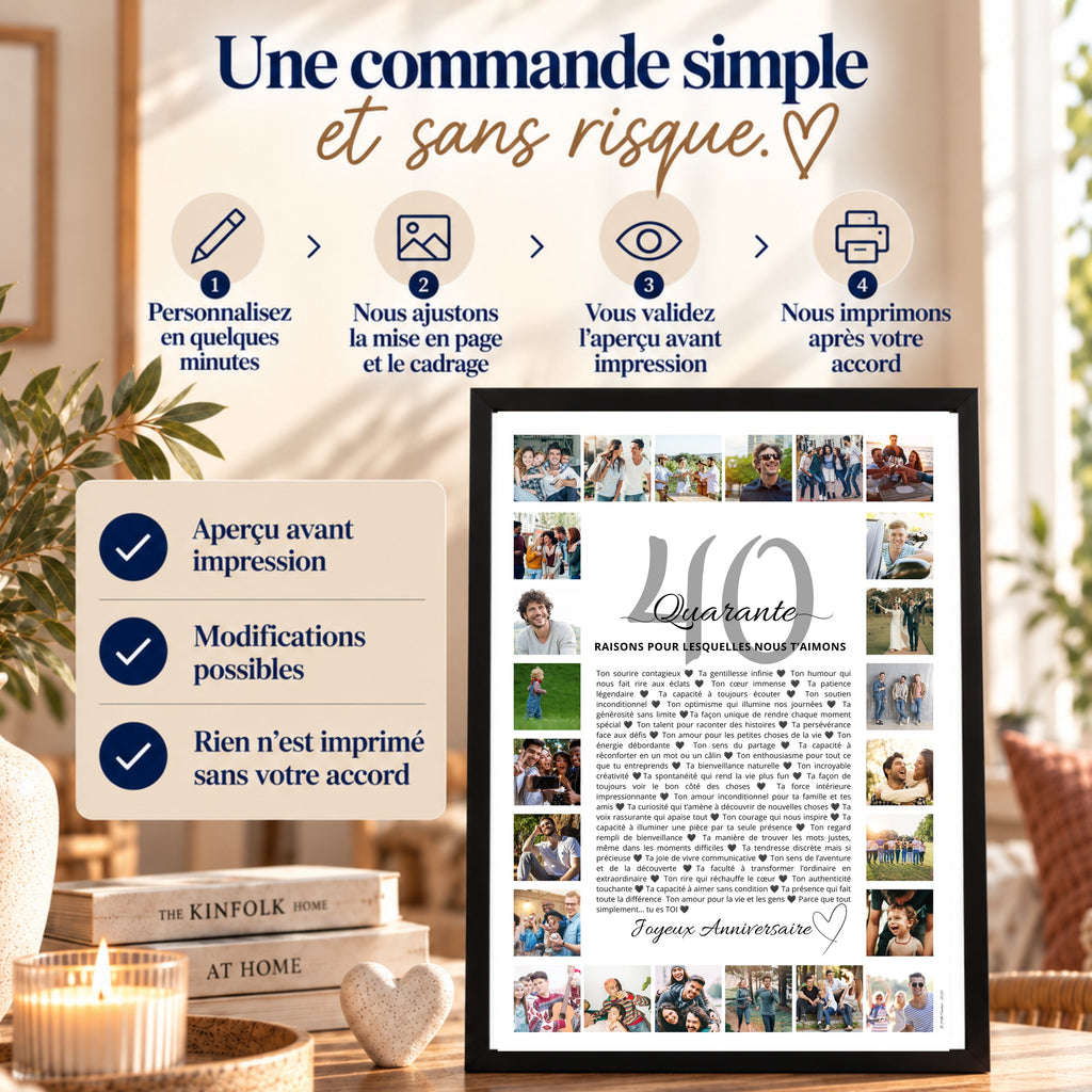 Affiche anniversaire personnalisée pour homme avec présentation des étapes de commande, aperçu avant impression et validation de la maquette.