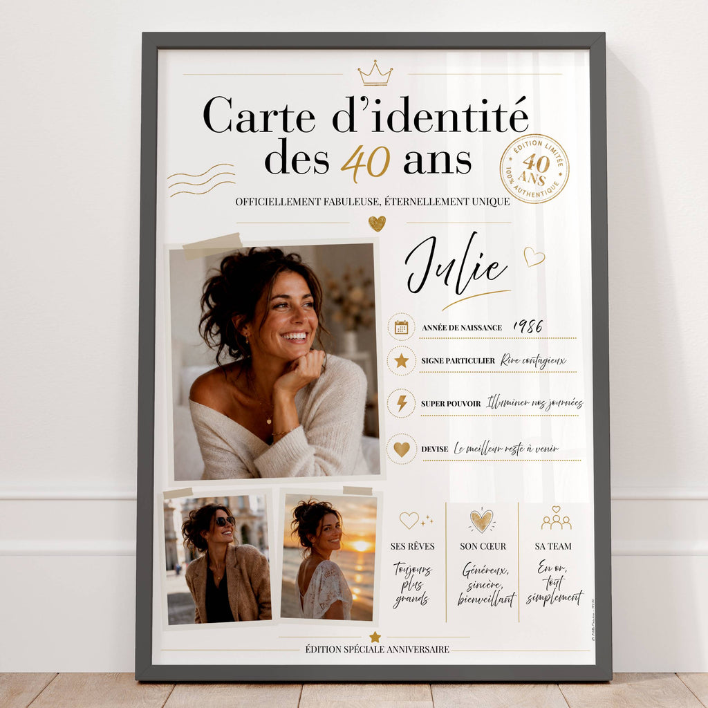 Affiche 40 ans femme personnalisée encadrée, cadeau anniversaire original avec photos