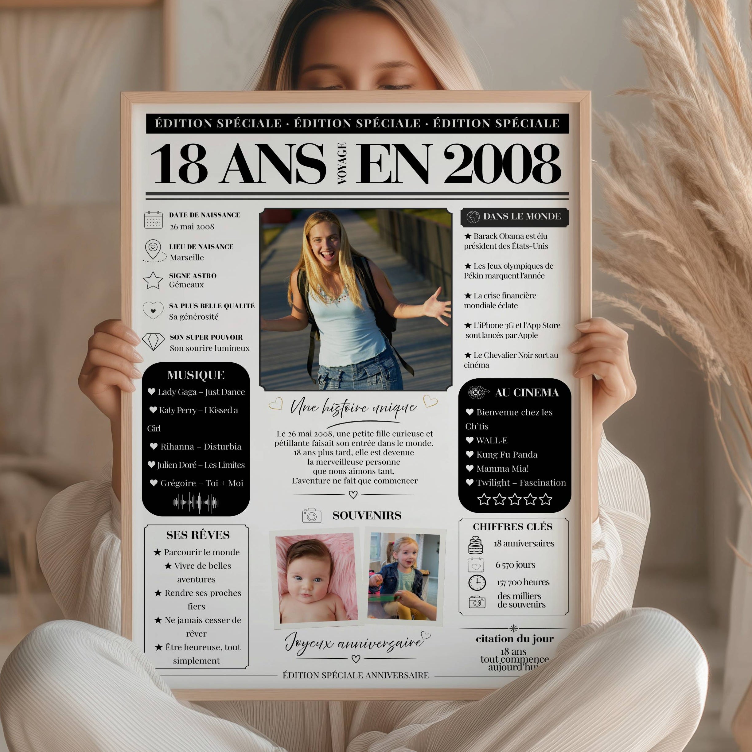 cadeau fille 18 ans personnalisé