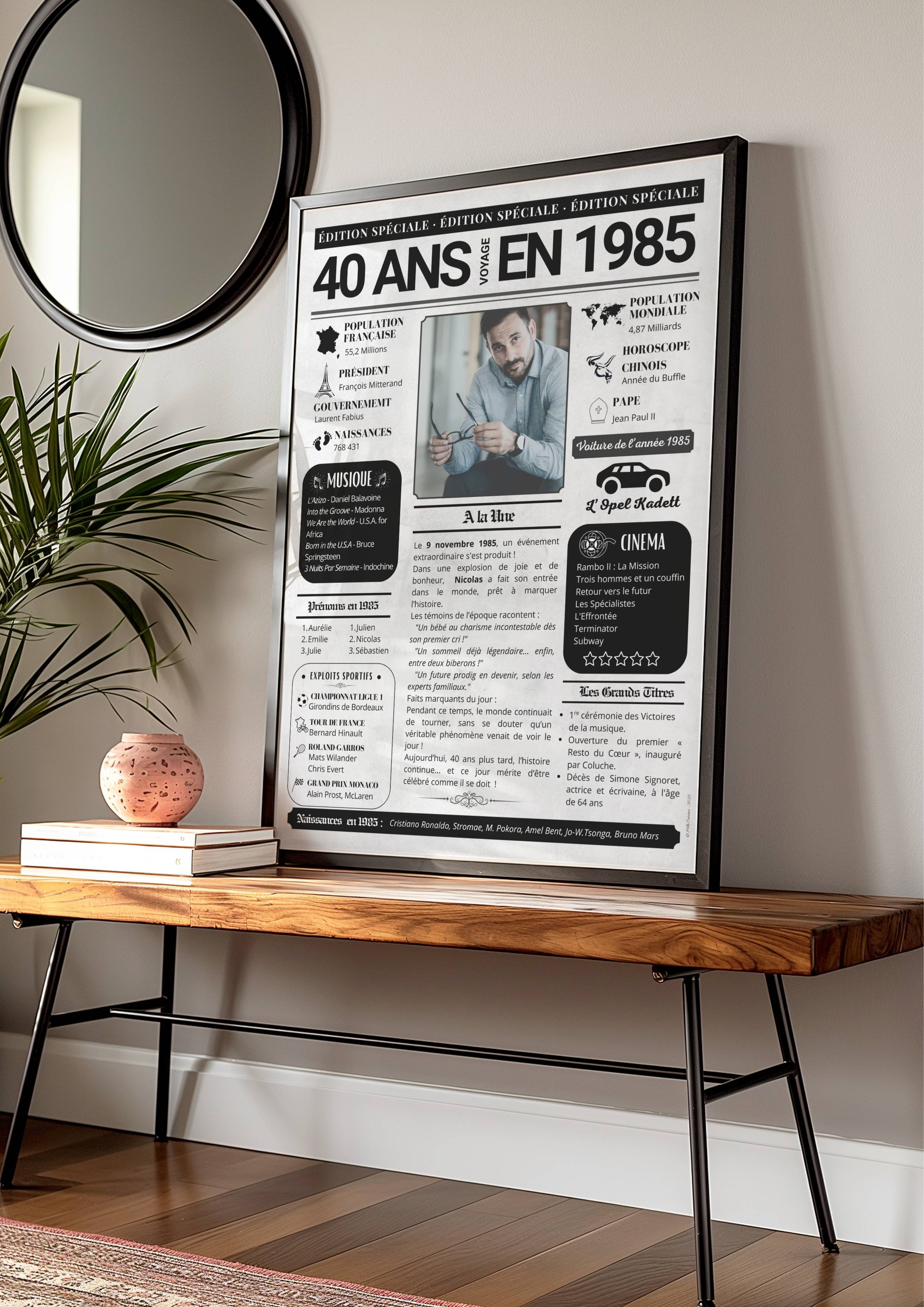 Affiche 40 ans  : Journal de l'Année 1985 🗞️