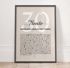 Idée cadeau anniversaire femme 