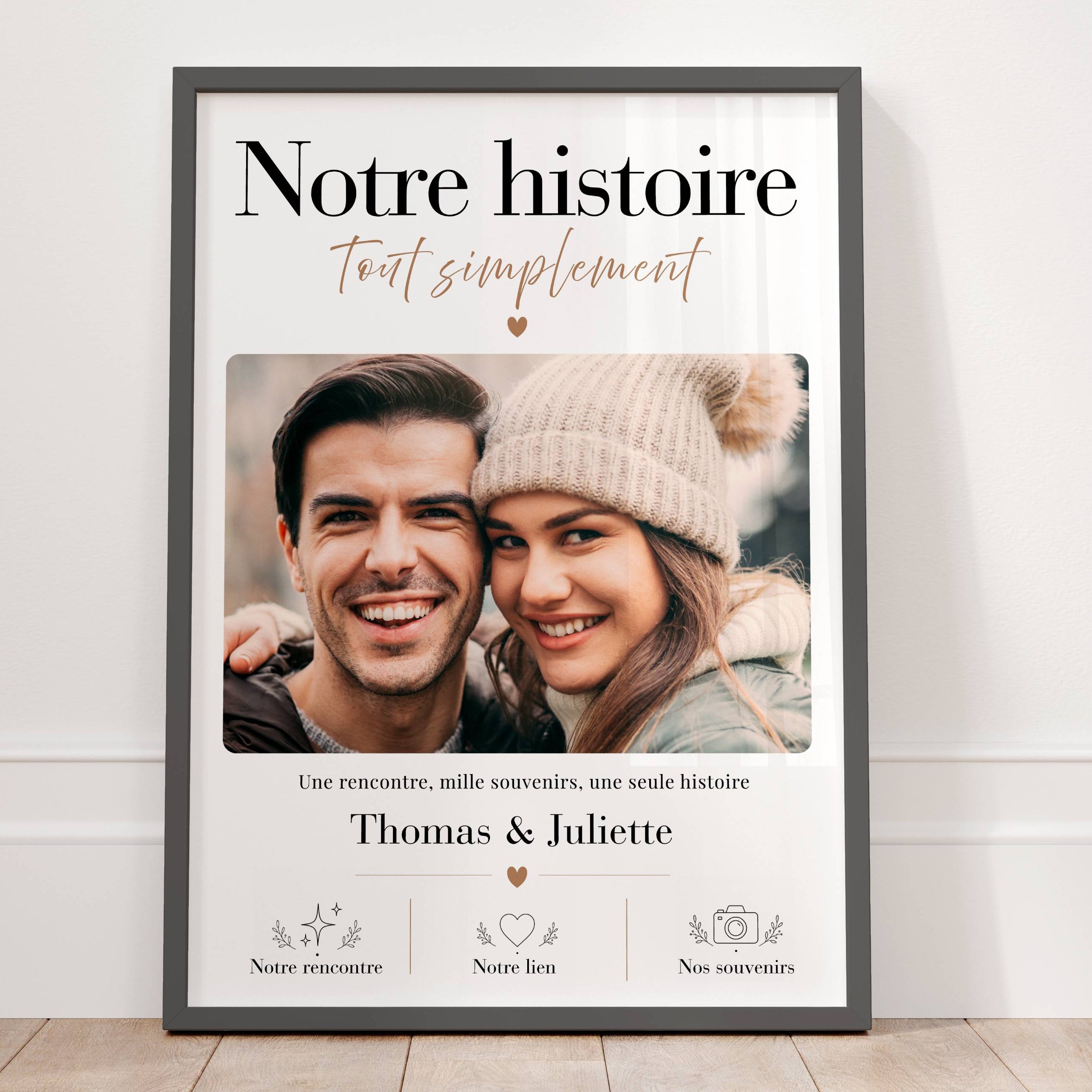 Affiche couple personnalisée encadrée, cadeau amoureux avec photo et prénoms