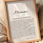 Cadeau maman original affiche personnalisée avec texte amour famille