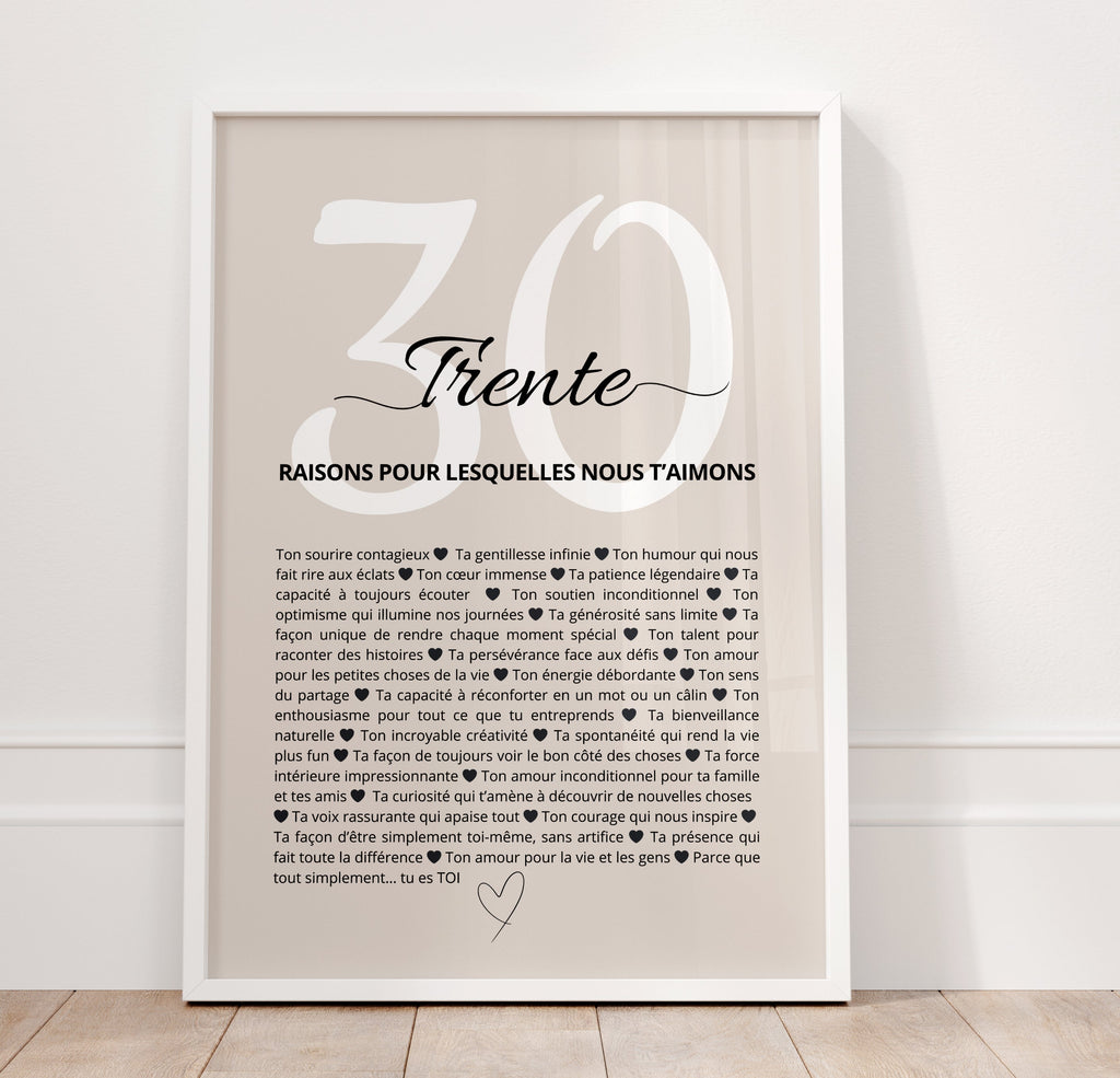 Affiche 30 ans personnalisée