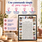 Étapes de commande d’une affiche personnalisée avec photos : personnalisation, mise en page, validation de la maquette et impression.