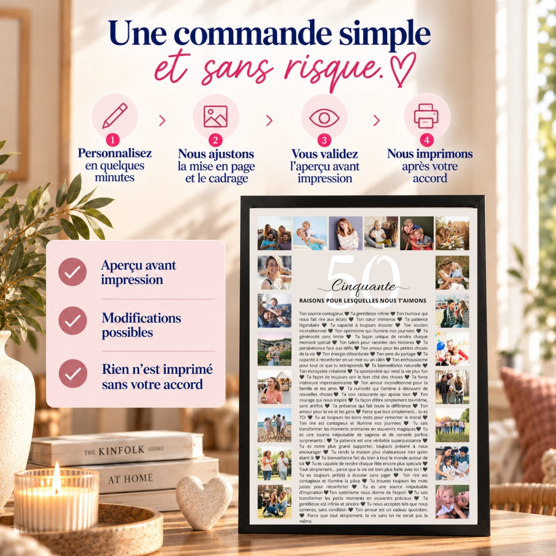Étapes de commande d’une affiche personnalisée avec photos : personnalisation, mise en page, validation de la maquette et impression.