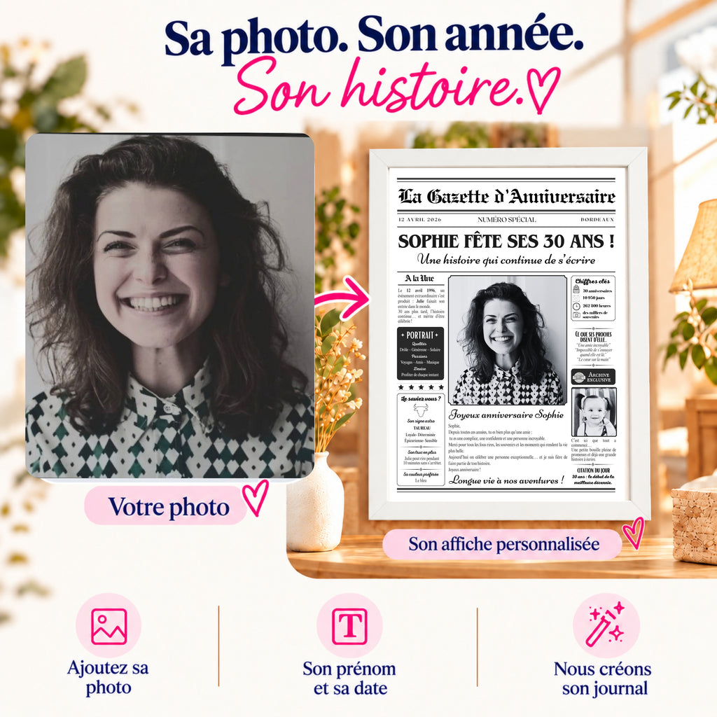 Transformation d’une photo en affiche gazette d’anniversaire personnalisée pour ses 30 ans