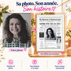 Transformation d’une photo en affiche gazette d’anniversaire personnalisée pour ses 30 ans