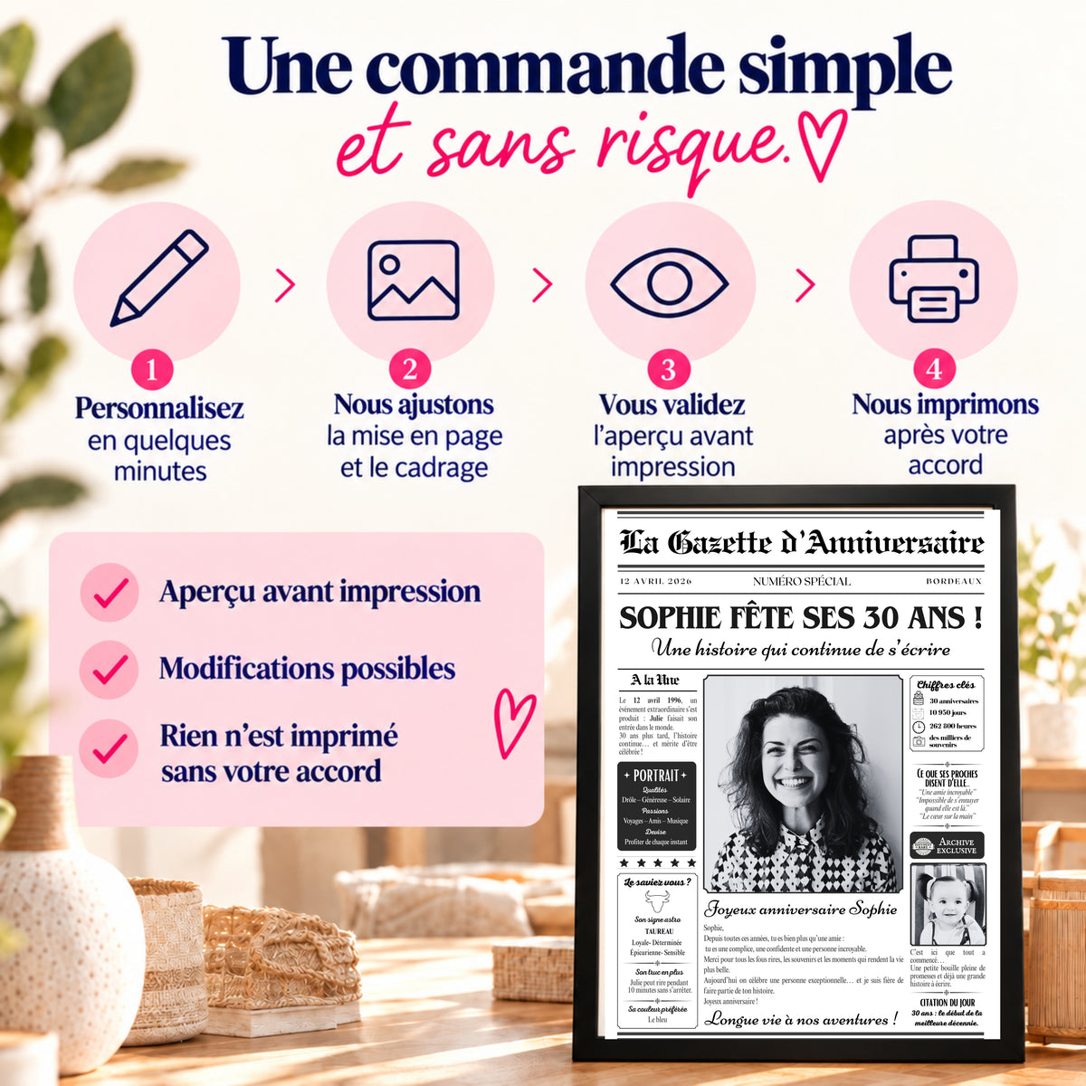 Étapes de personnalisation d’une gazette 30 ans avec aperçu et validation avant impression