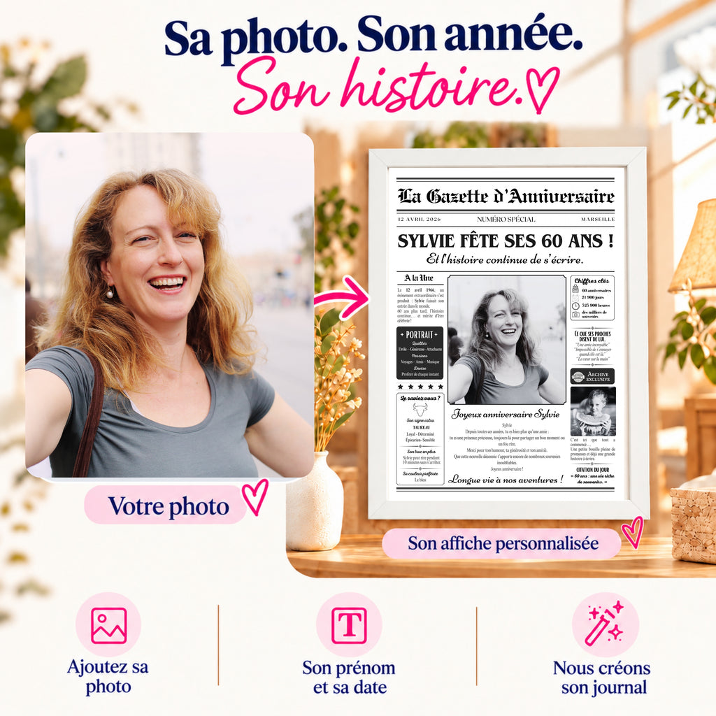 Exemple de transformation d'une photo en gazette d'anniversaire personnalisée 60 ans