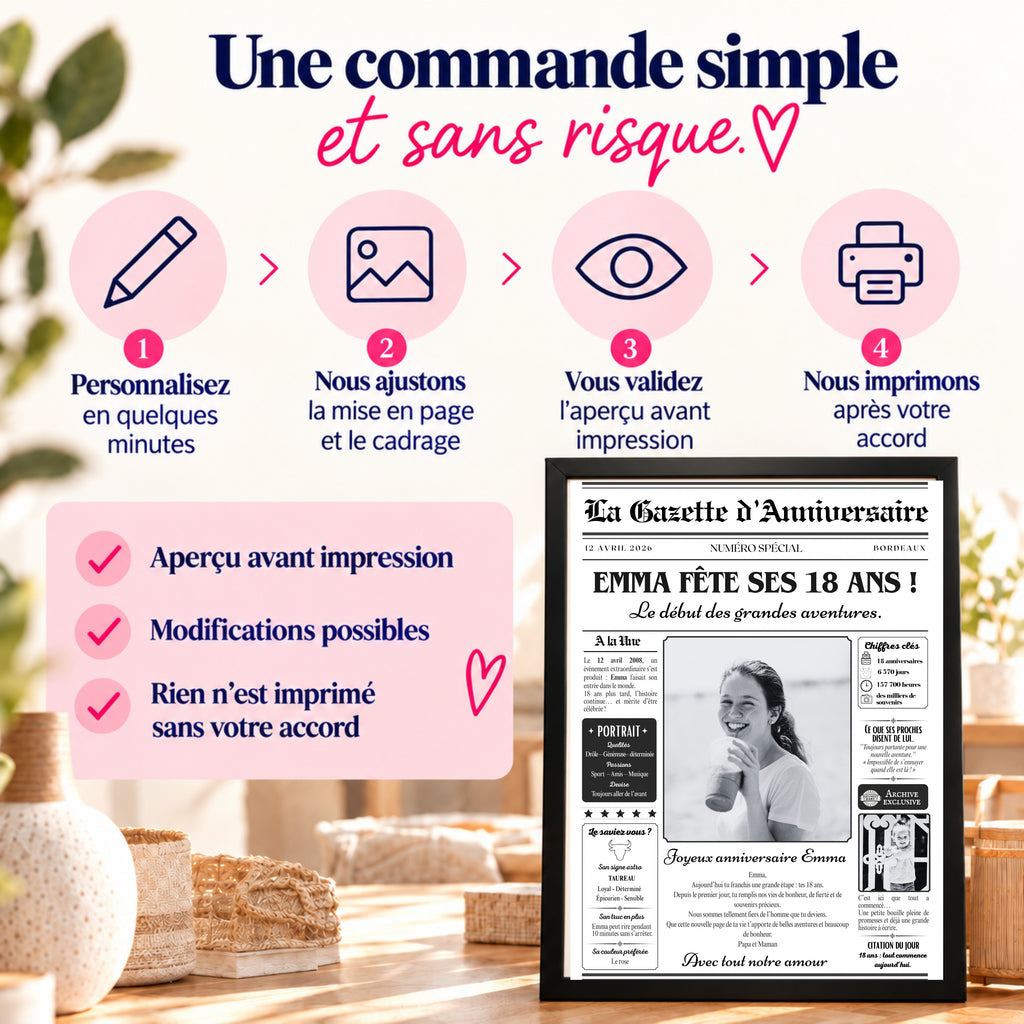 Étapes de commande d’une gazette personnalisée 18 ans avec aperçu et validation avant impression