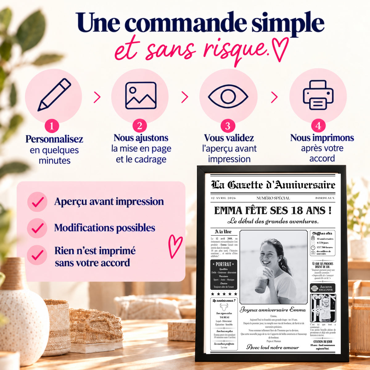 Étapes de commande d’une gazette personnalisée 18 ans avec aperçu et validation avant impression