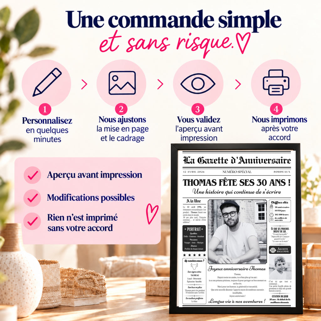 Cadeau 30 ans personnalisé homme – Gazette anniversaire avec photos