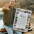 Idée cadeau homme 40 ans original affiche personnalisée avec photos
