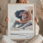 Idée cadeau maman avec affiche photo personnalisée et message d’amour