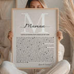 Idée cadeau maman affiche raisons d’aimer maman personnalisée avec prénoms enfants