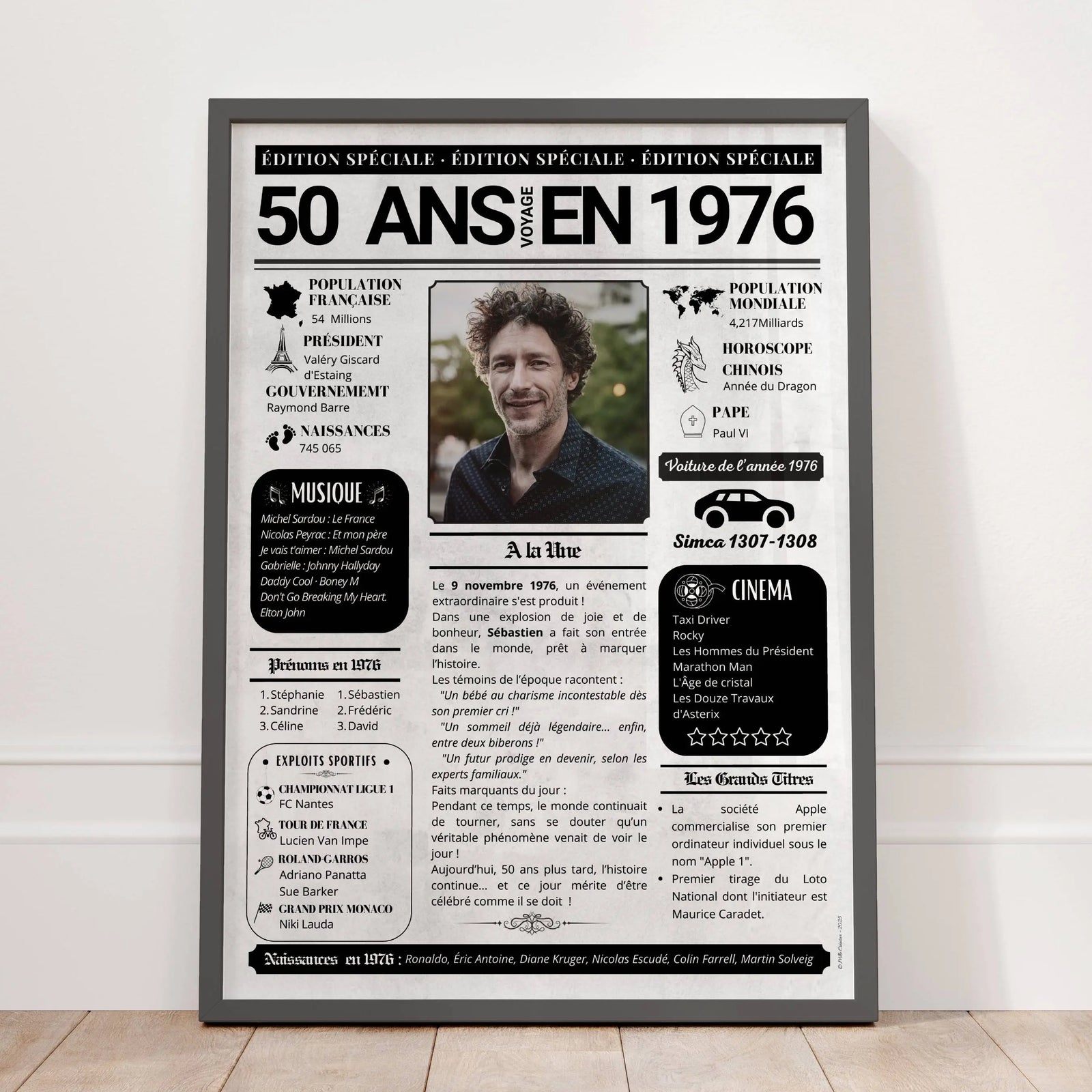 Affiche personnalisée offerte en cadeau