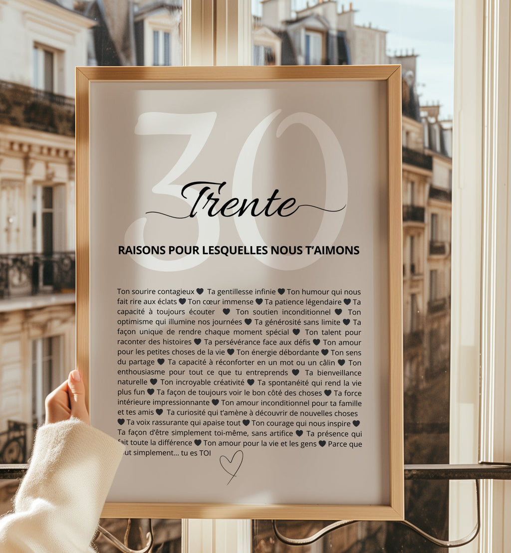 Idée cadeau anniversaire personnalisé