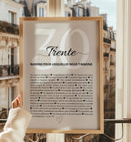 Idée cadeau anniversaire personnalisé