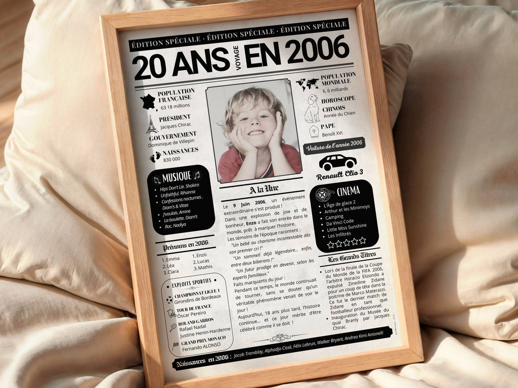 Affiche 20 ans personnalisée décoration murale