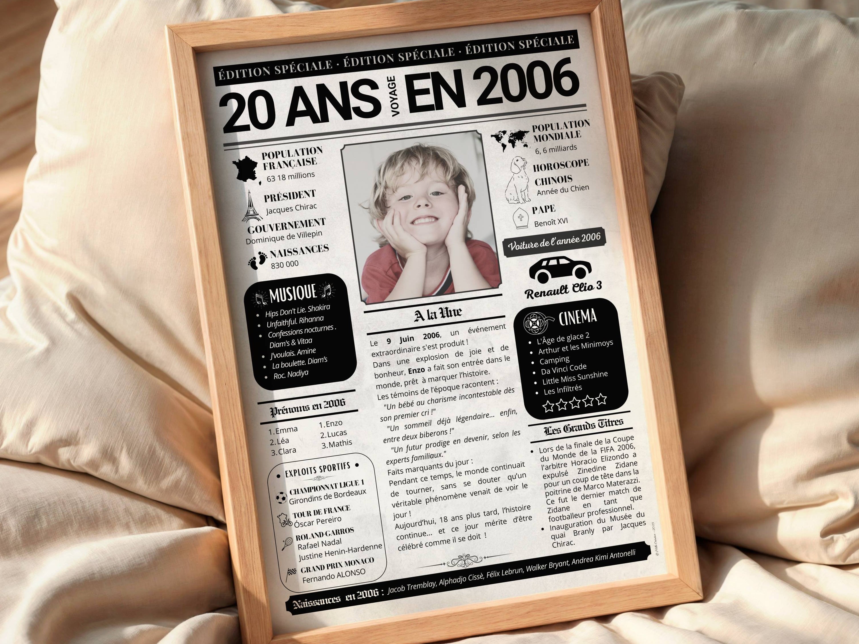 Affiche 20 ans personnalisée décoration murale