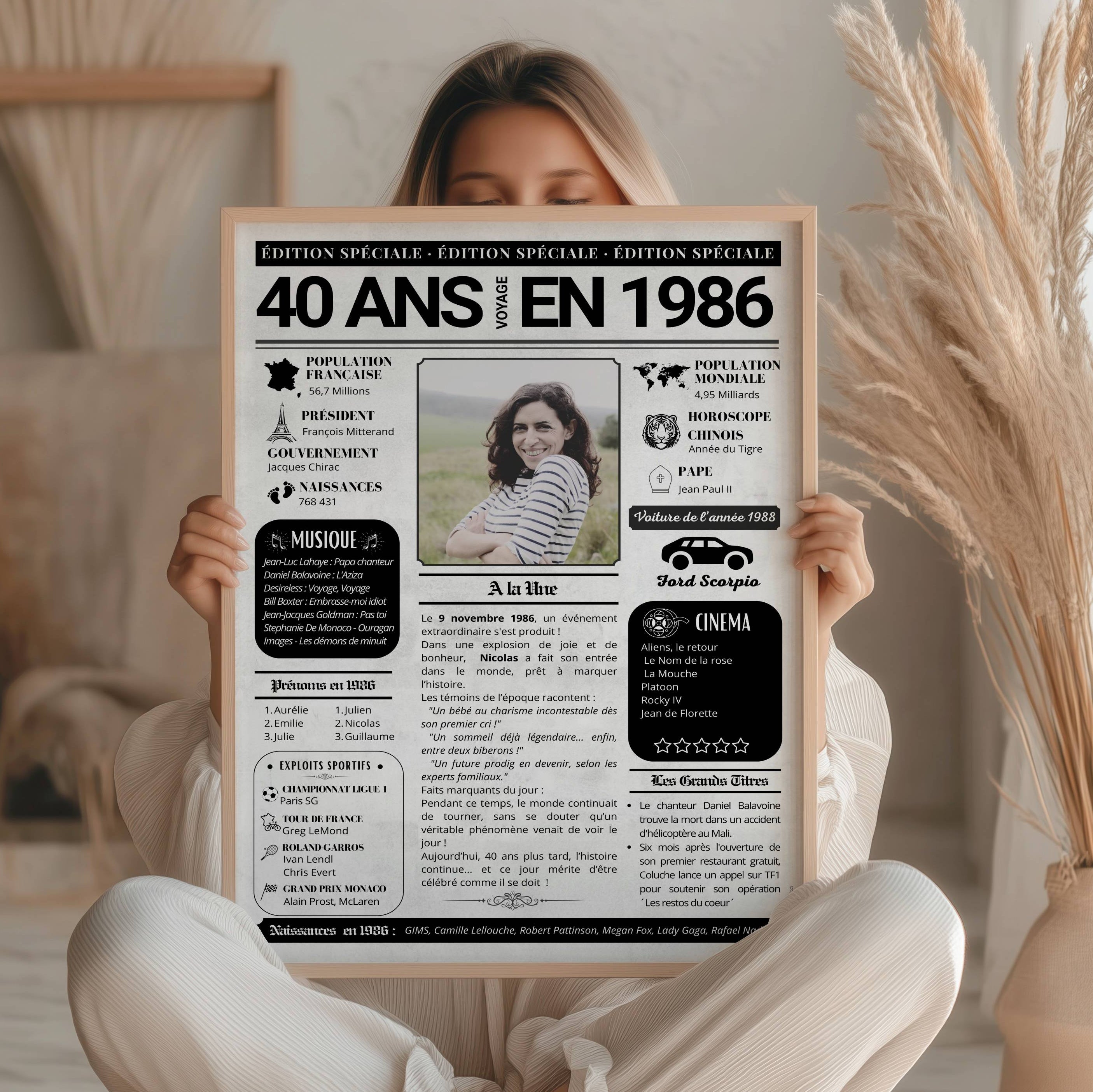 Journal de l’année 40 ans affiche encadrée personnalisée