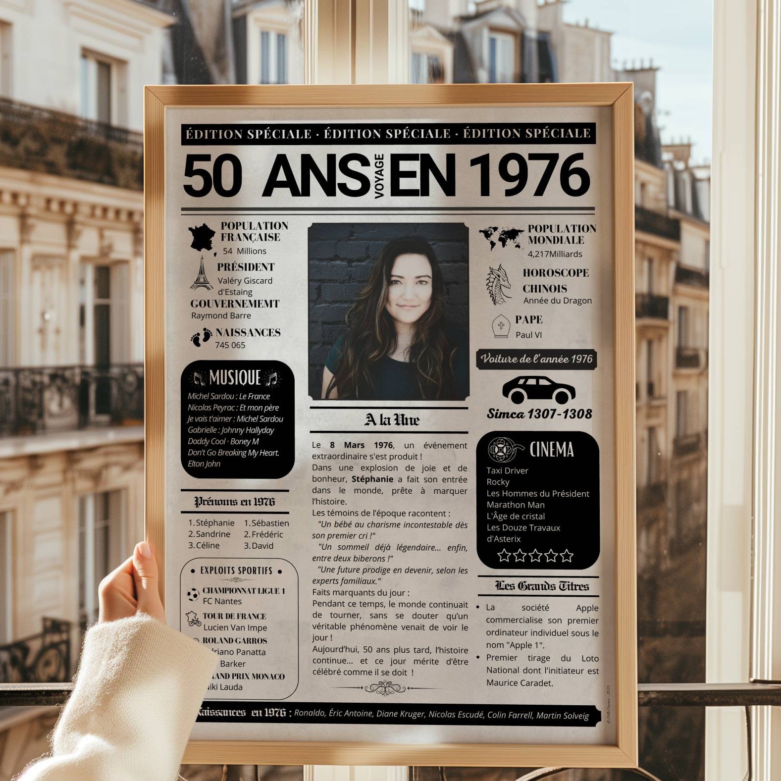Journal de l’année 50 ans affiche encadrée personnalisée pour cadeau