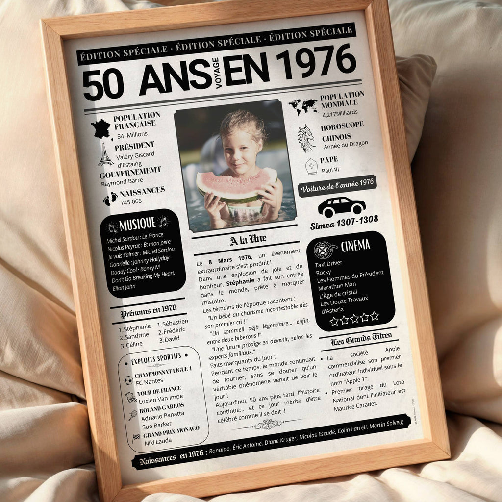 Cadeau anniversaire 50 ans affiche personnalisée prête à offrir avec émotion