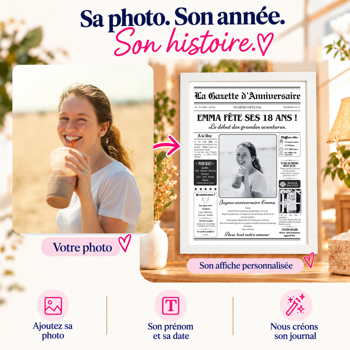 Exemple de personnalisation d’un journal anniversaire 18 ans fille avec photo, prénom et date