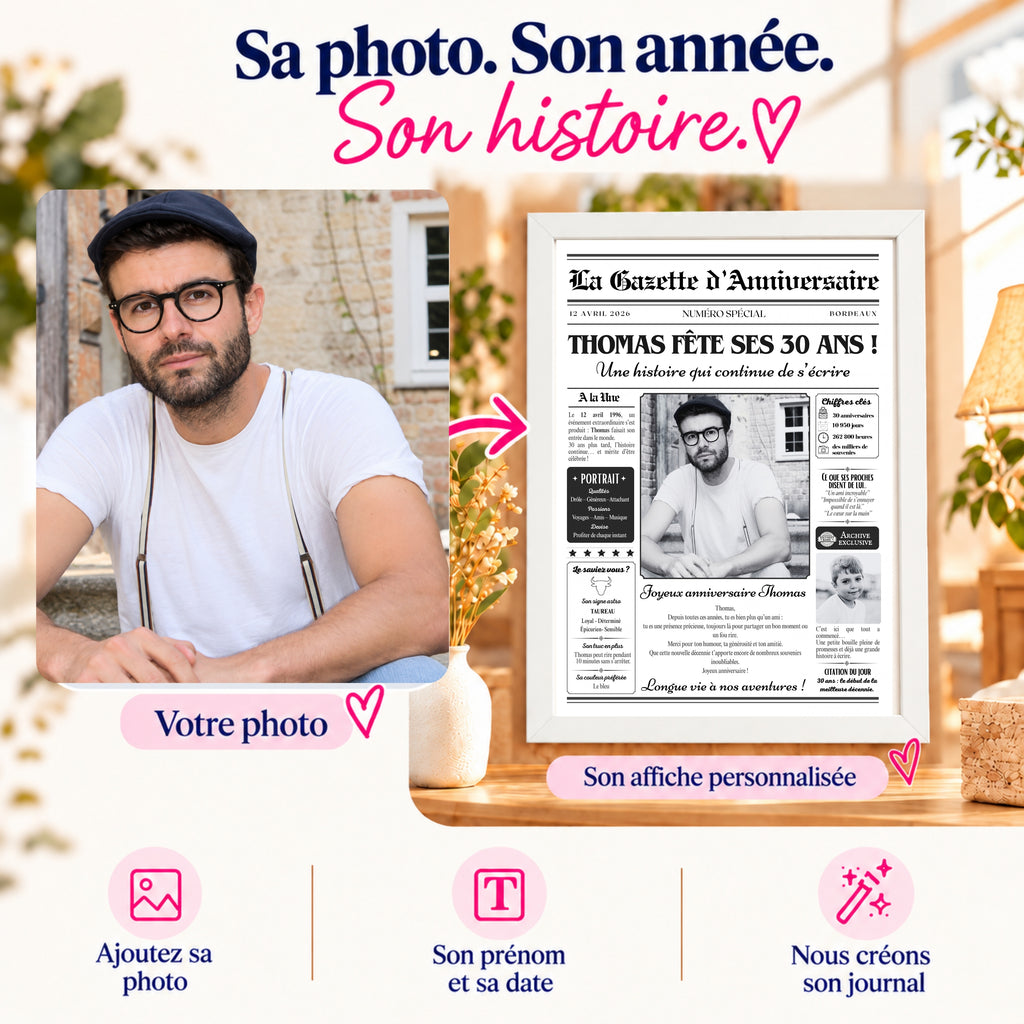 Transformation d’une photo en journal d’anniversaire 30 ans personnalisé avec prénom et date