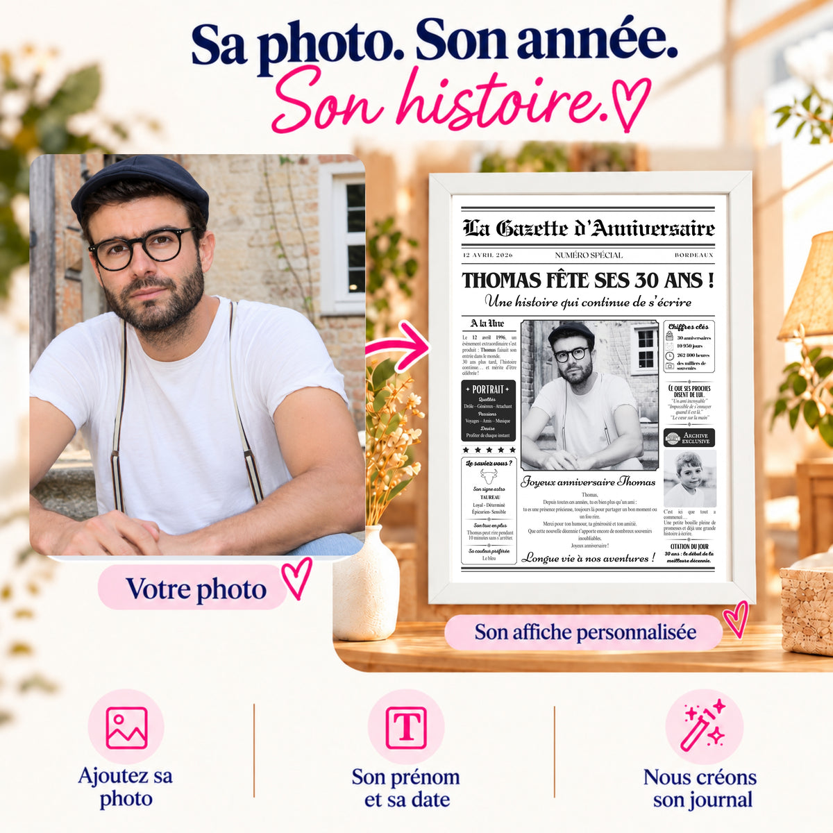 Transformation d’une photo en journal d’anniversaire 30 ans personnalisé avec prénom et date