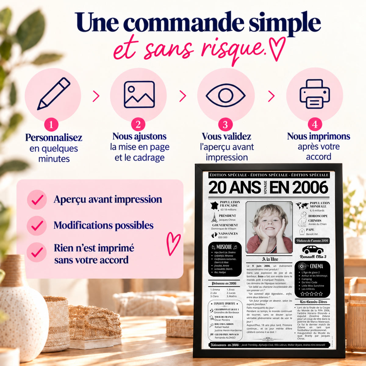 Étapes de personnalisation du journal 20 ans avec aperçu et modifications possibles avant impression