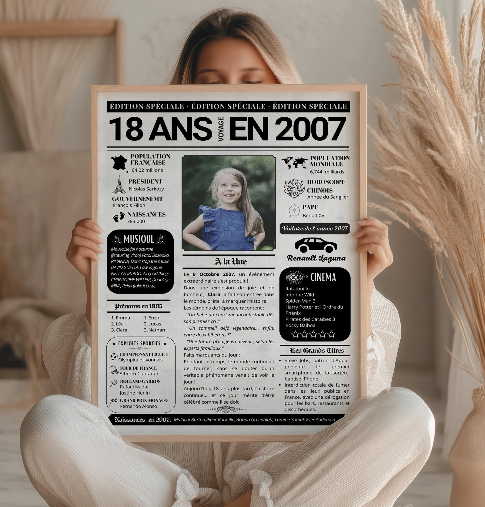 Cadeau 18 ans personnalisé avec photo en situation